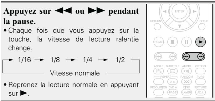 MARANTZ UD5007 - Lecture avancée ralentie / retour ralenti - 2
