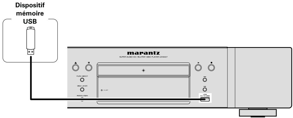 MARANTZ UD5007 - Connexion d'un dispositif mémoire USB au port USB - 1