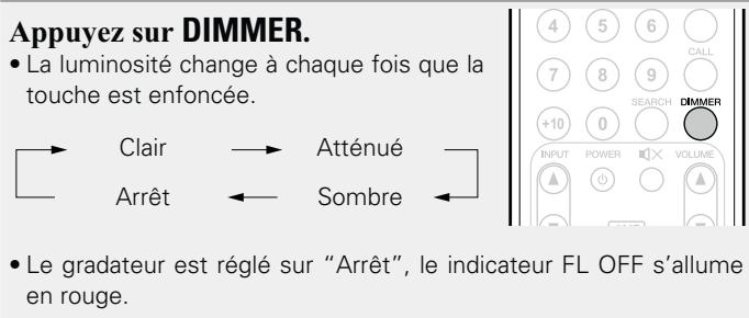 MARANTZ UD5007 - Changement de luminosité de l'écran (gradateur) - 1