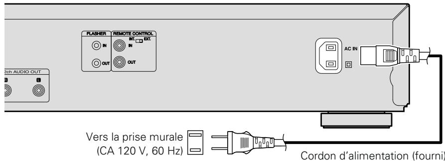 MARANTZ UD5007 - Connexion du cordon d'alimentation - 1