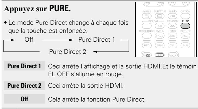 MARANTZ UD5007 - Lecture audio haute qualité (fonction pure direct) - 4