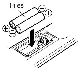 MARANTZ UD5007 - Insertion des piles - 2