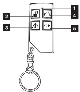 THOMSON 510714 - B1-TELECOMMANDE - 1
