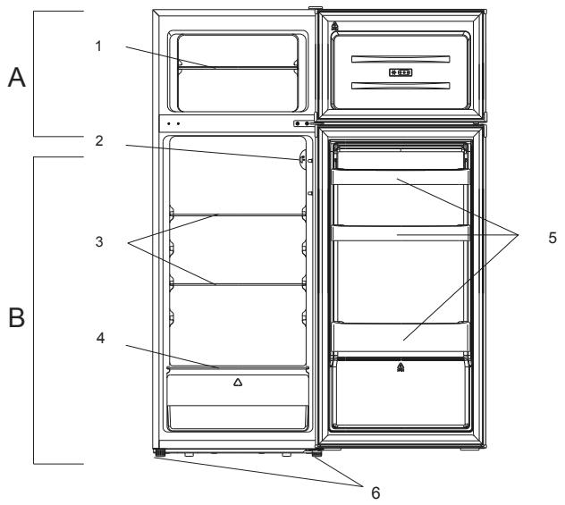 PROLINE DD206WH - Description - 1