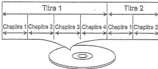 DISNEY C1320PTVD - CD AUDIO - 4