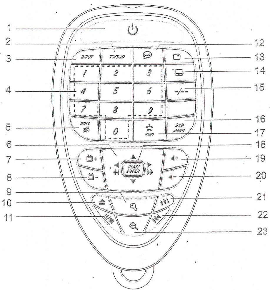 DISNEY C1320PTVD - 6