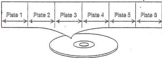 DISNEY C1320PTVD - CD AUDIO - 5