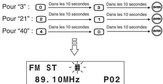 SHERWOOD TX5505 - Sur la télécommande - 2