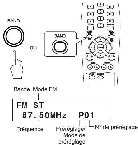 SHERWOOD TX5505 - Syntonisation automatique - 1