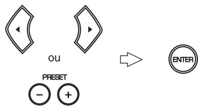SHERWOOD TX5505 - Sur la télécommande - 1