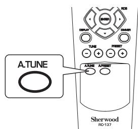 SHERWOOD TX5505 - Sur la télécommande - 1