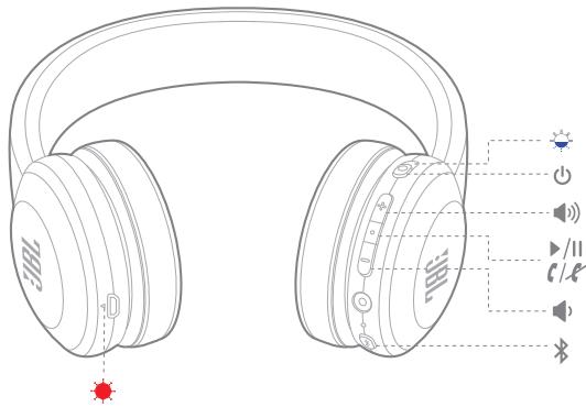 IBL 45 BT ROUGE - Overview - 1