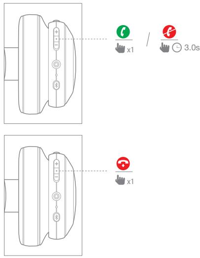 IBL 45 BT ROUGE - Music control - 3