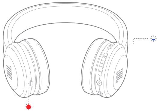 IBL 45 BT ROUGE - 注意さをき項目： - 2