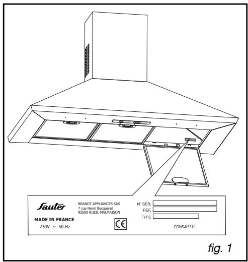 SAUTER SHD514XF1 - Interventions - 1