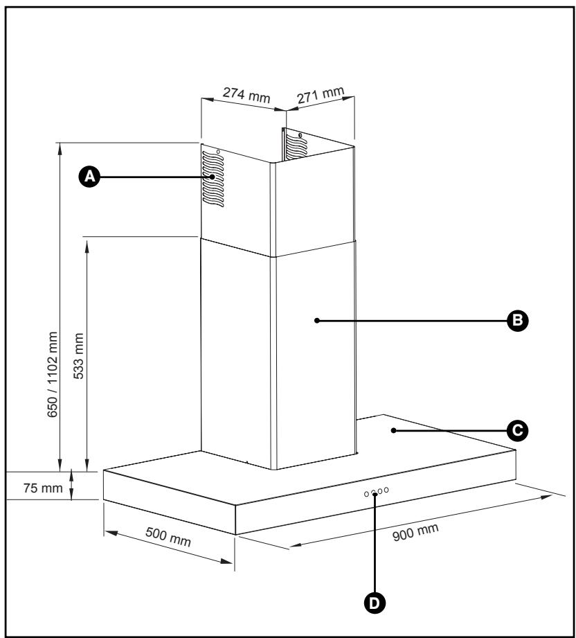 SAUTER SHD514XF1 - Description de votre appareil - 1