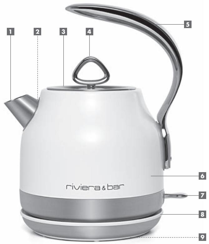 RIVIERA BB0440 - sommaine - 1