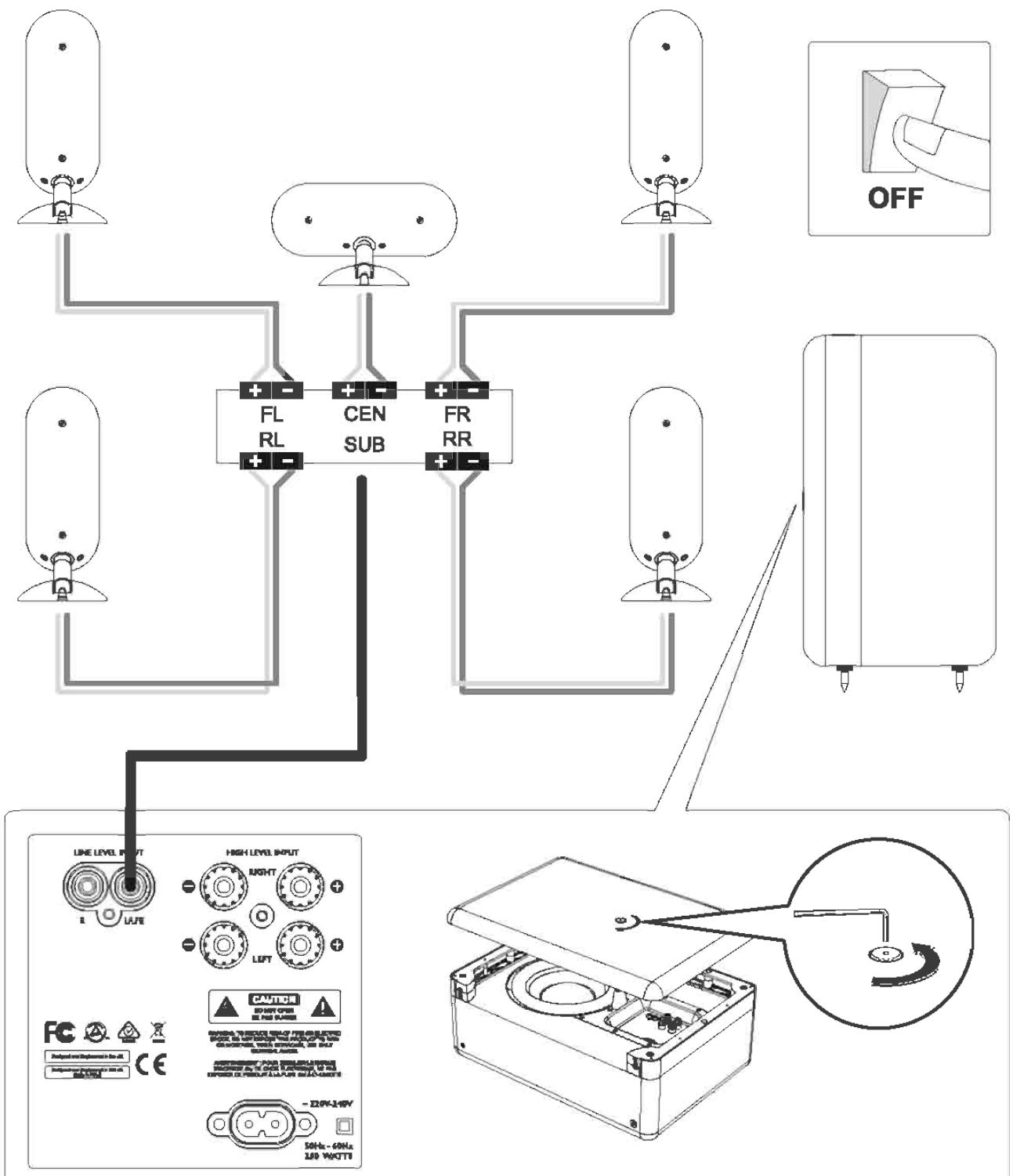 Q-ACOUSTICS PACK 5.1 Q7000 BLANC - Garantie - 7