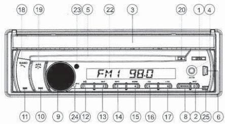 TOKAT LAR5721B - Description des fonctions de la façade - 1