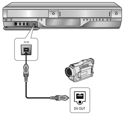 TOSHIBA D-VR 30 - Cas 2: Connexion d'un apparéil DV à la prise d'entrée DV - 1