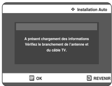 TOSHIBA D-VR 30 - Branchement et réglage automatique - 2