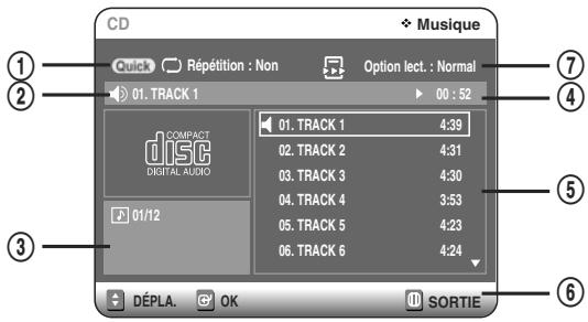 TOSHIBA D-VR 30 - Audio CD(CD-DA) Screen Elements - 1