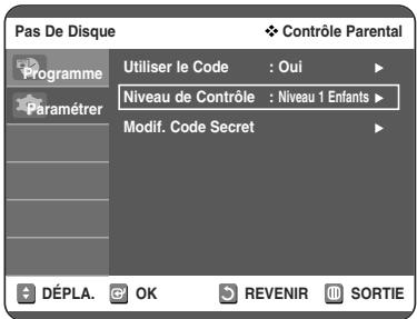 TOSHIBA D-VR 30 - A propos du niveau d'évaluation - 1