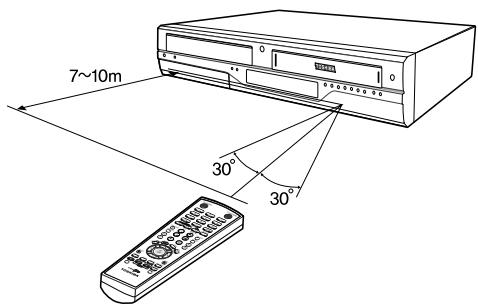 TOSHIBA D-VR 30 - Pour déterminer si votre téléviseur est compatible, suivez les instructions ci-dessous. - 1