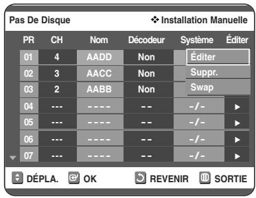 TOSHIBA D-VR 30 - Modification du Tableau des chaines régées manuellement - 3