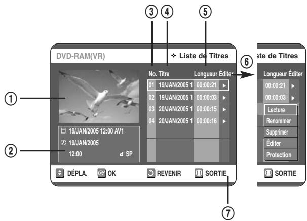 TOSHIBA D-VR 30 - Éléments de l'écran de la Liste de Titres - 1