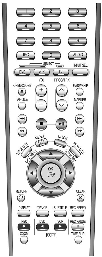 TOSHIBA D-VR 30 - Boutons de la télécommande servant à la lecture de CD - 1