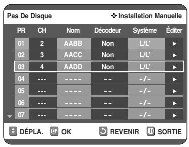 TOSHIBA D-VR 30 - Modification du Tableau des chaines régées manuellement - 4