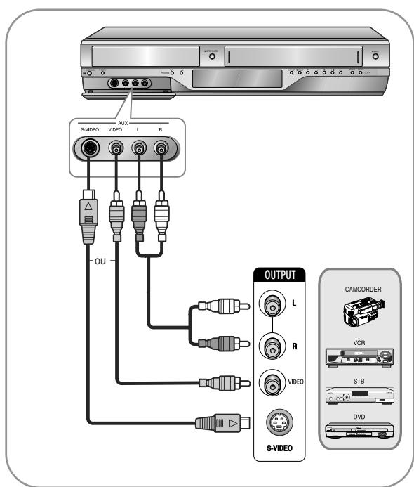 TOSHIBA D-VR 30 - Cas 1: Connexion d'un périhérique aux prises AUX - 1
