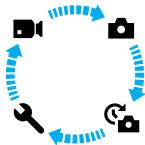 GOPRO FUSION 360 - Paramètres - 1