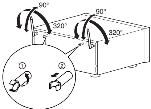 DENON AVR-X3300W - Antennes en tige pour le bluetooth/le réseau local sans fil - 1