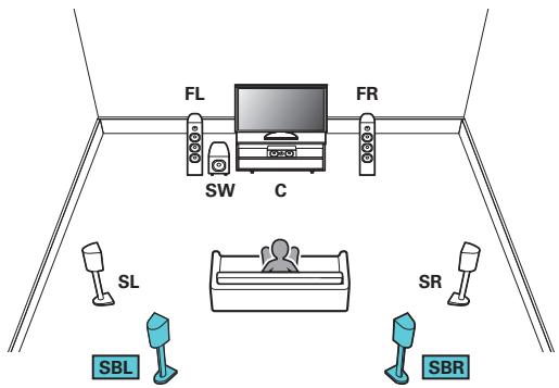 DENON AVR-X3300W - Exemples de connexions avec utilisation d'enceintes surroundarrêtées - 1