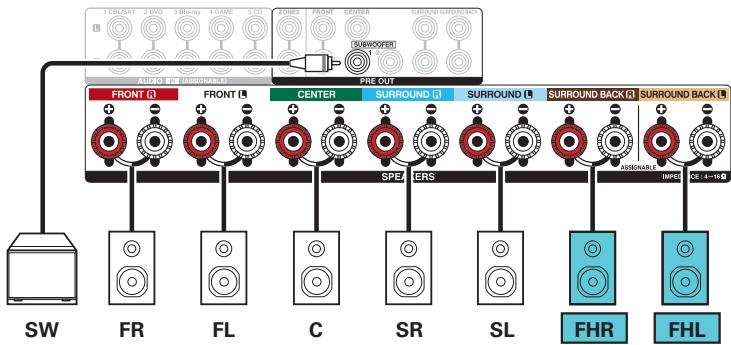 DENON AVR-X3300W - Exemple de connexions avec utilisation d'enceintes avant-haut - 2