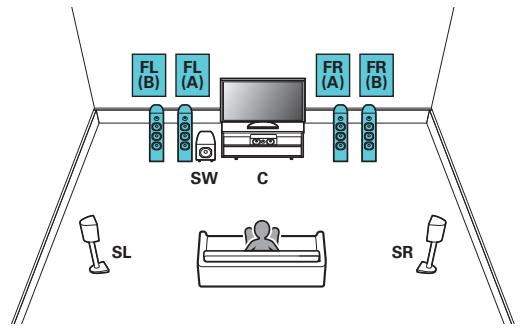 DENON AVR-X3300W - Reproduction 5.1 canaux + deuxième paire d'enceintes avant - 1
