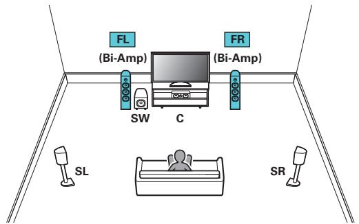 DENON AVR-X3300W - Réproduction 5.1 canaux (connexion bi-amp des enceintes avant) - 1