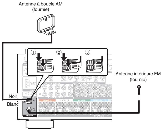 DENON AVR-X3300W - Remarque - 1