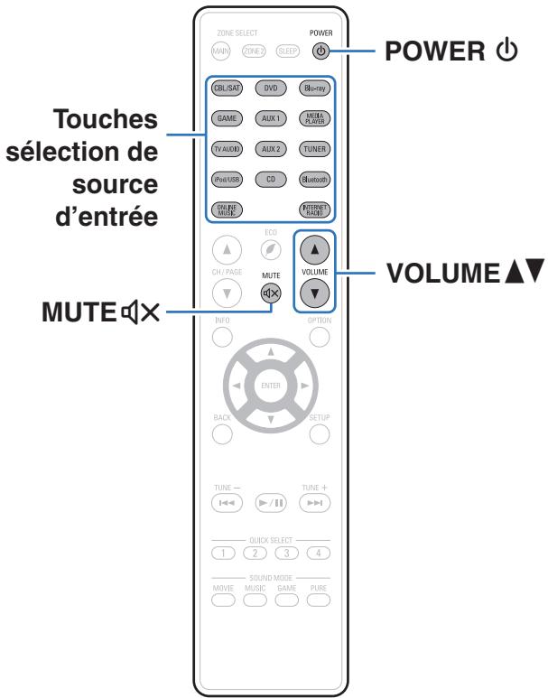 DENON AVR-X3300W - Autres fonctions - 1