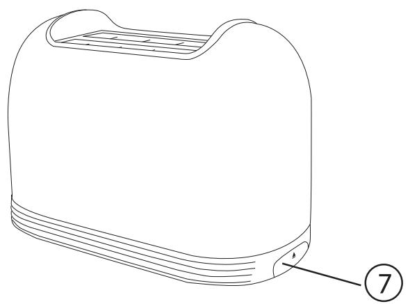 SCHNEIDER SCTO2B - MIEUX connaître votre appareil - 1