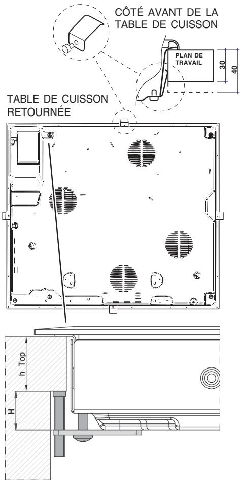 HOTPOINT KEM645 D C - Aération - 3