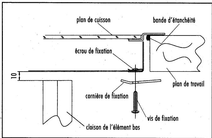 GAGGENAU CK 171-115 NOIR - Instructions de montage - 2