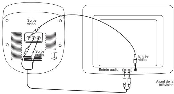 LEXIBOOK K5000BBC - Utilisation des enceintes et de l'écran de votre télévision - 1