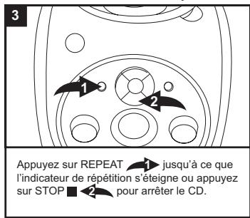 LEXIBOOK K5000BBC - Pour annuler la fonction repetition - 1
