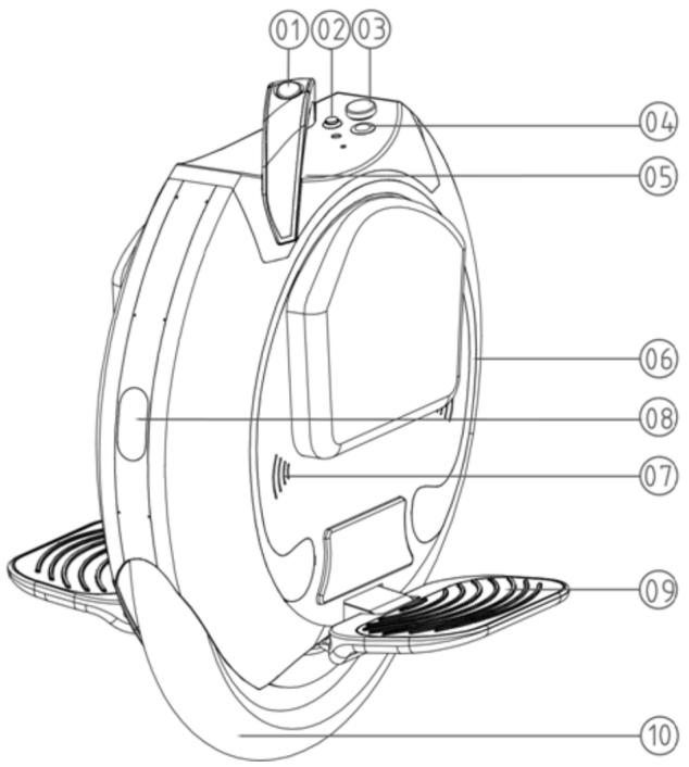 KINGSONG GYROPODEee - Diagramme KS16 / KS16S - 1