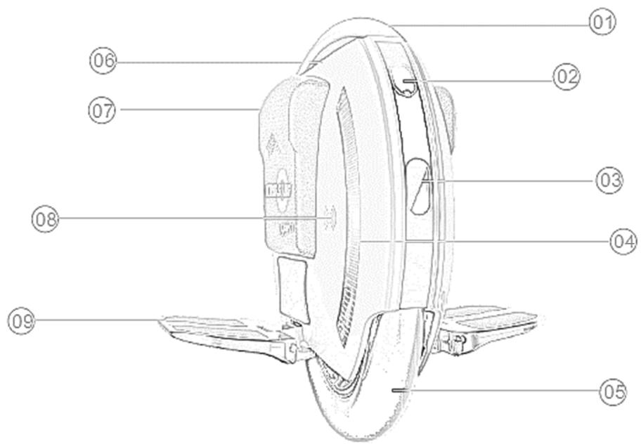 KINGSONG GYROPODEee - Diagramme KS14S - 1