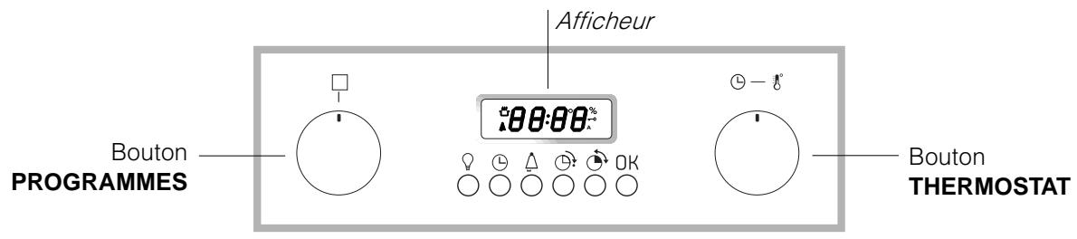 ARISTON F 97 C.2 IX - Branchement du câble d'alimentation au réseau électrique - 2