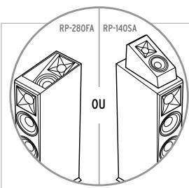 RLIPSCH RP-450C EBONY - Branchement - 2